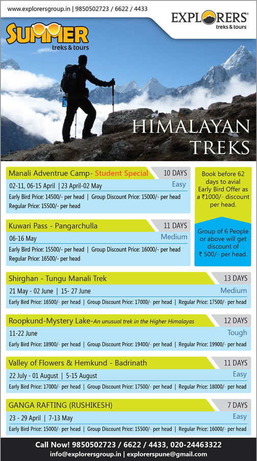 Himalayan Treks